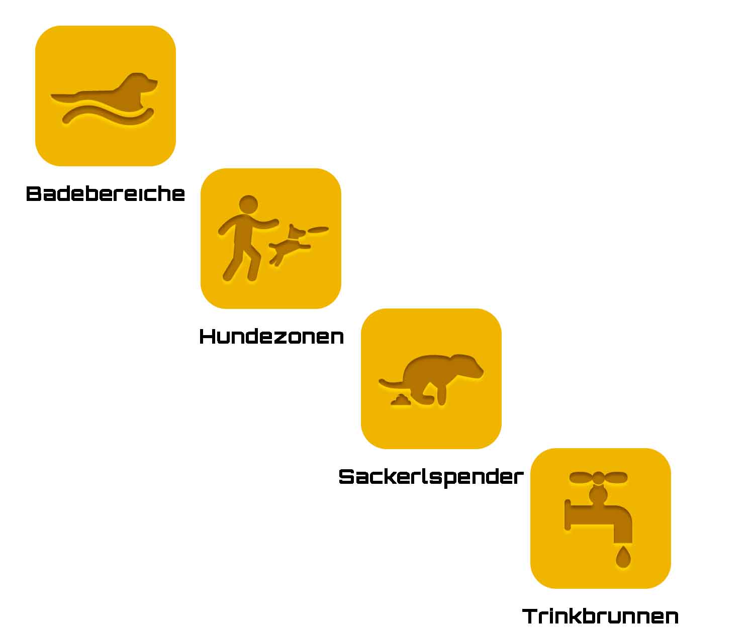 Tiergesundheit